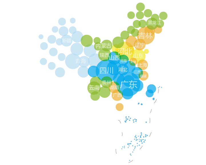 掌通家园